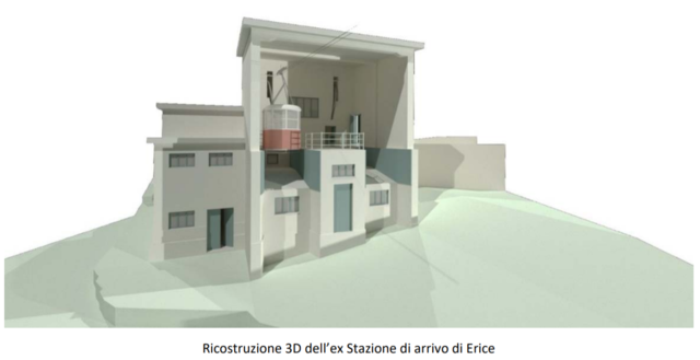 Presentato un progetto di valorizzazione e salvaguardia per Erice Centro Storico, finanziato con AVVISO PO FESR SICILIA 2014-2020